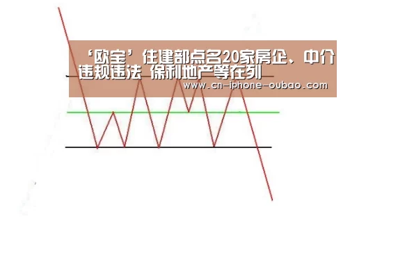 欧宝体育官网
