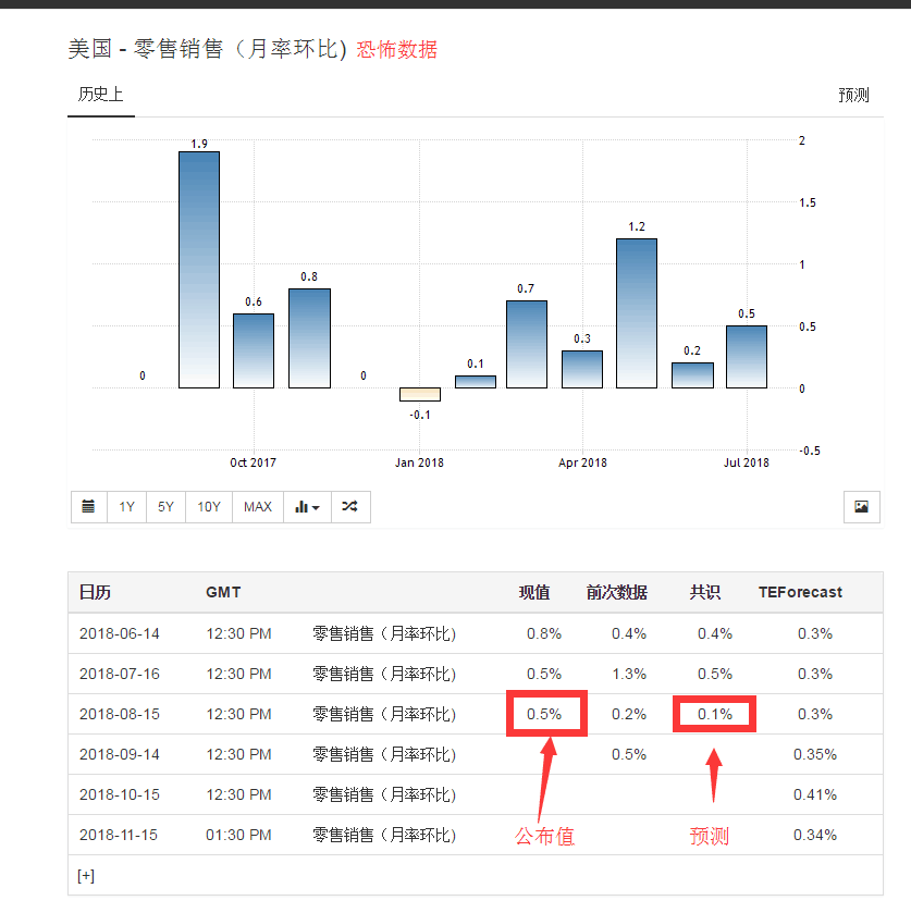 阿迪达斯在柏林开快闪店消费者可以自己设计卫衣：欧宝电竞