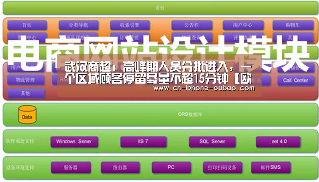 欧宝体育