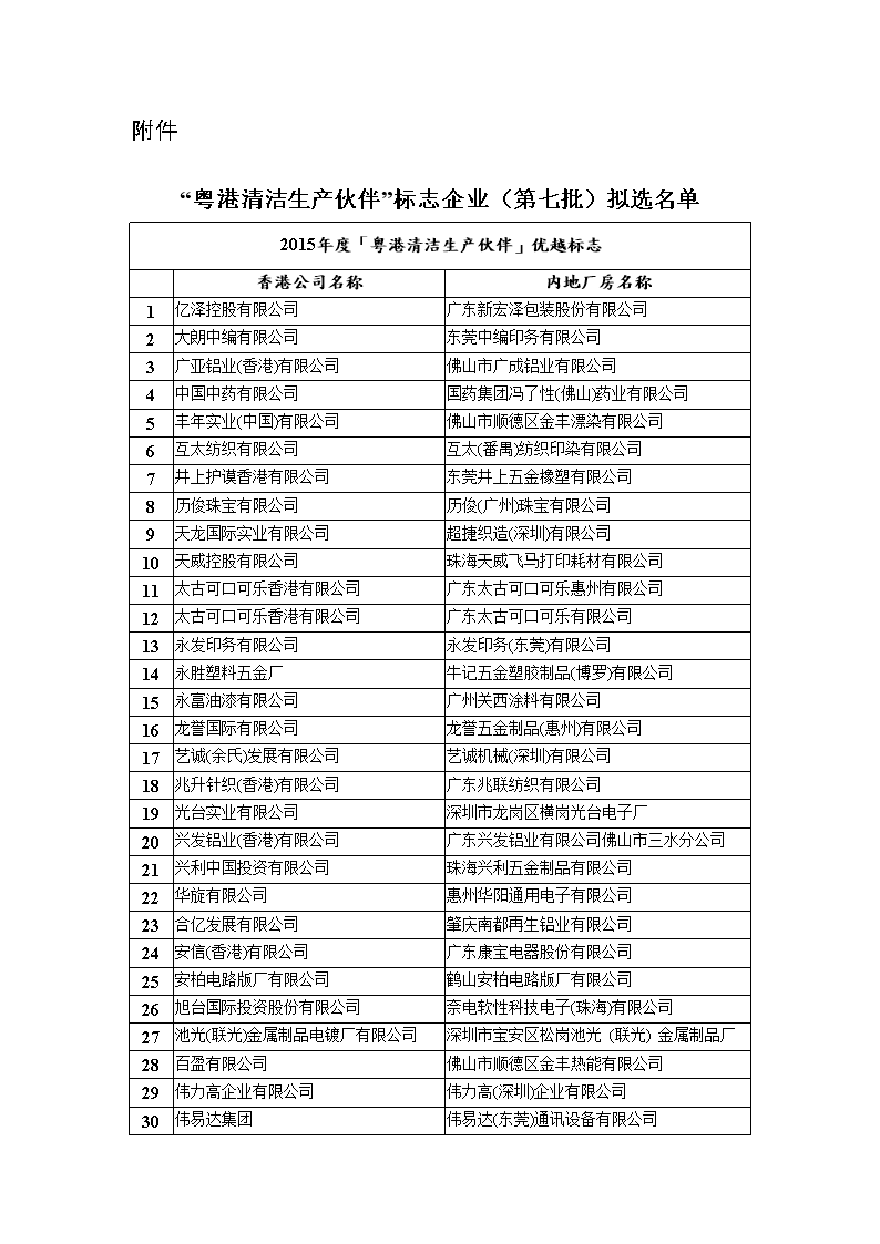 OB棋牌