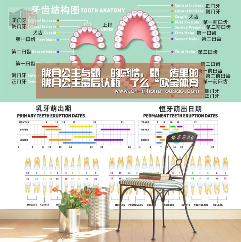 胧月公主与甄嬛的感情,甄嬛传里的胧月公主最后认甄嬛了么“欧宝体育官网”(图2) 欧宝电竞